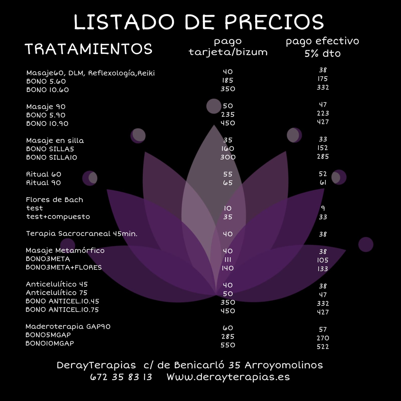 precios
